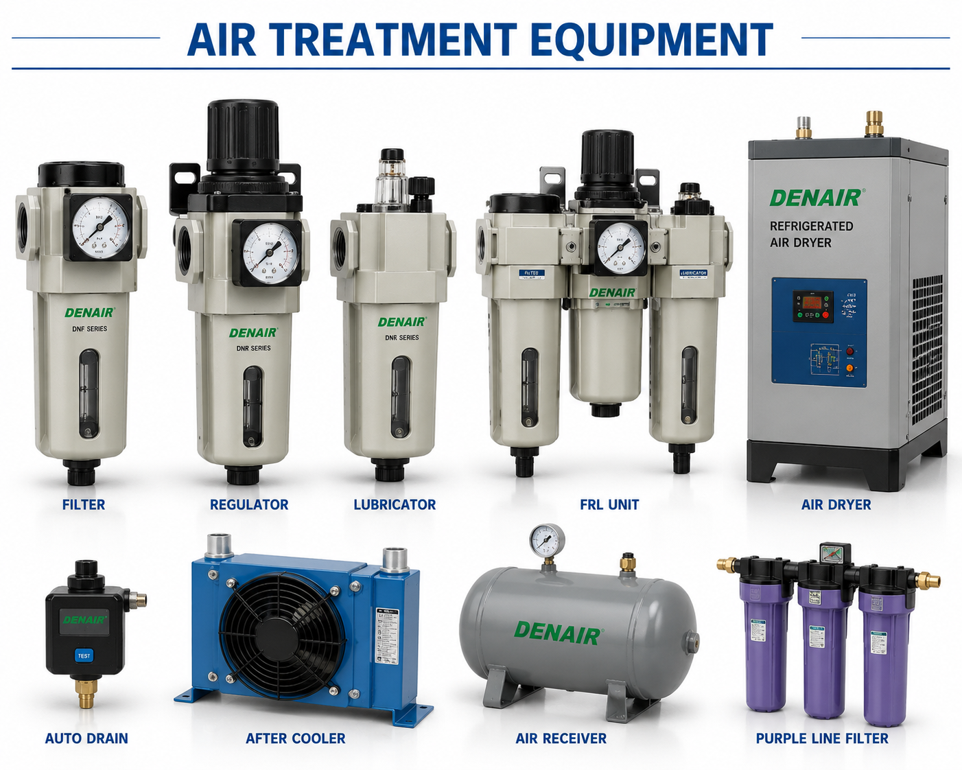 Air Treatment Equipment